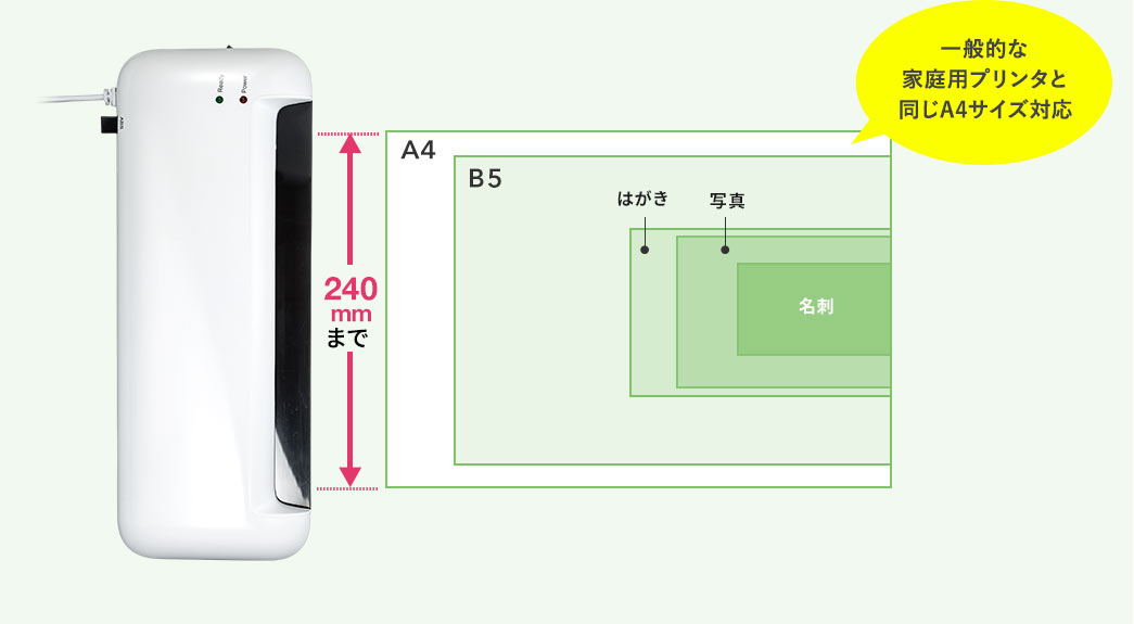 一般的な家庭用プリンタと同じA4サイズ対応