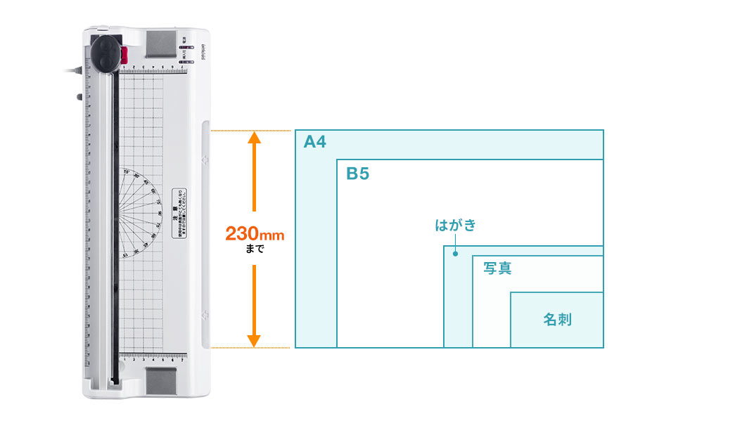 400-LM007の画像