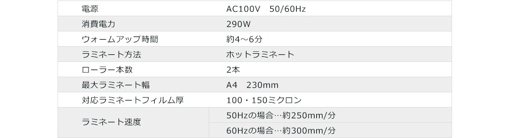 400-LM007の画像