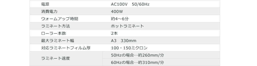 400-LM008の画像