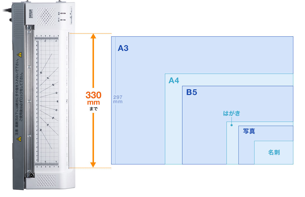 330mmまで
