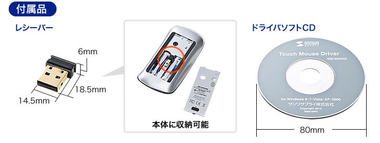 付属品