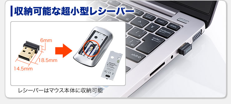 収納可能な超小型レシーバー