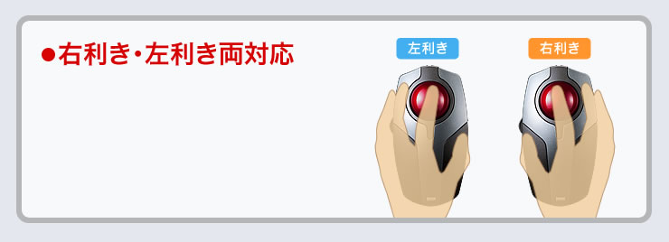 右利き・左利き両対応