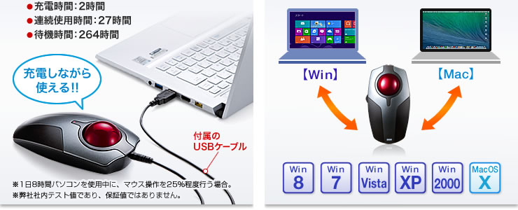 充電しながら使える