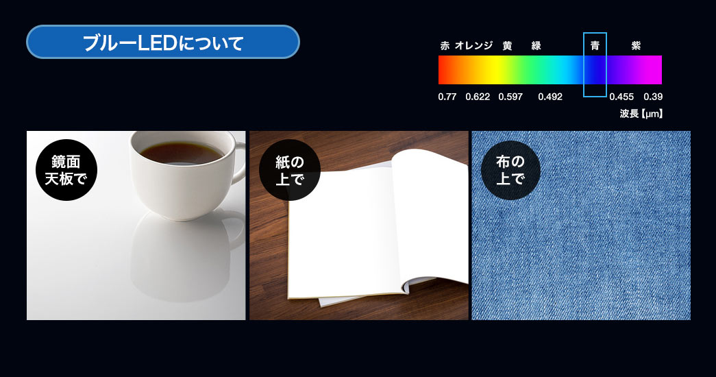 ブルーLEDについて