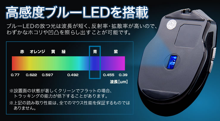 高感度ブルーLEDを搭載