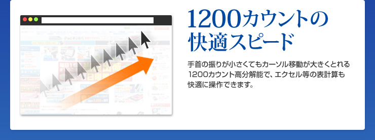 1200カウントの快適スピード