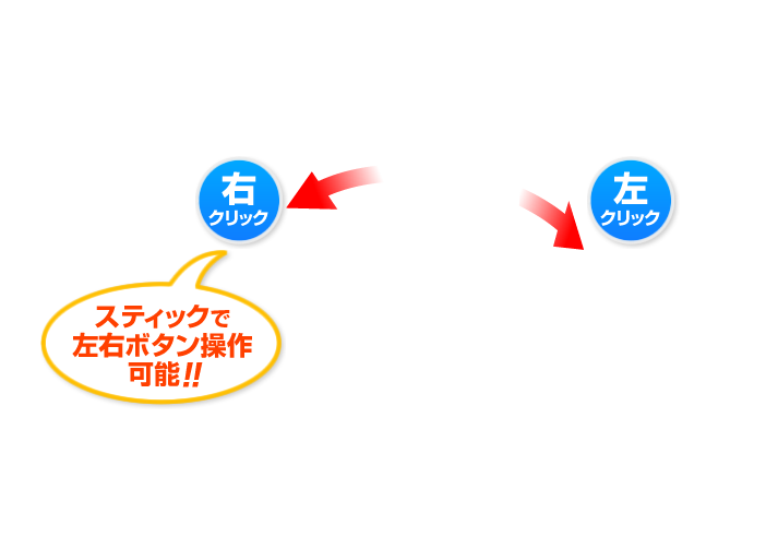 スティックで左右ボタン操作可能