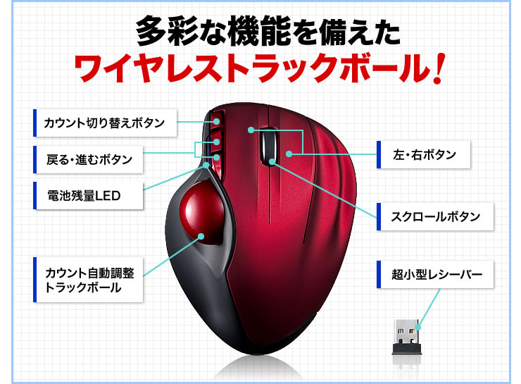 多彩な機能を備えた　ワイヤレストラックボール