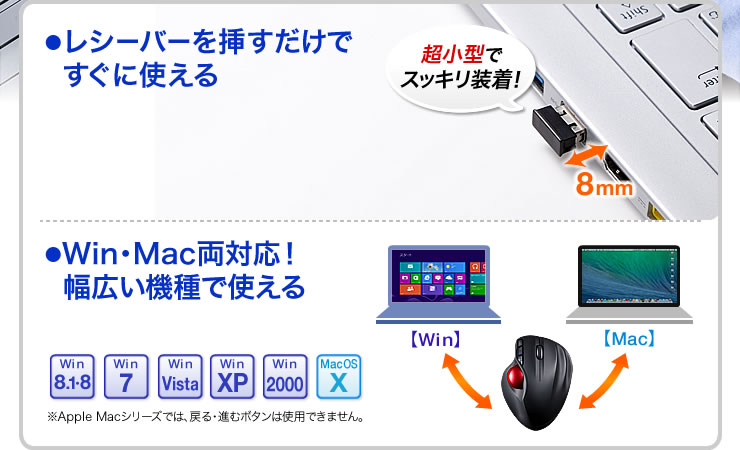 レシーバーを挿すだけですぐに使える　Win・Mac両対応　幅広い機種で使える