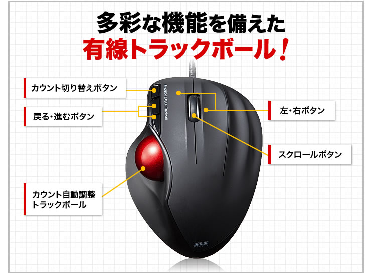 多彩な機能を備えた　有線トラックボール