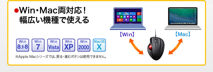 Win・Mac両対応　幅広い機種で使える