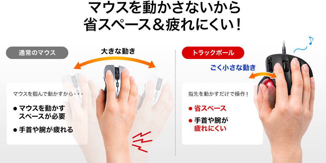 マウスを動かさないから省スペース＆疲れにくい