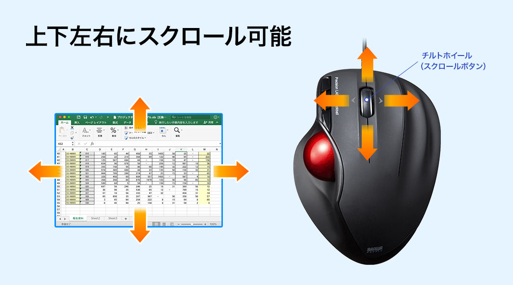 上下左右にスクロール可能