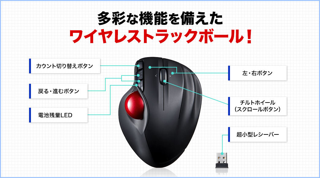 多彩な機能を備えたワイヤレストラックボール