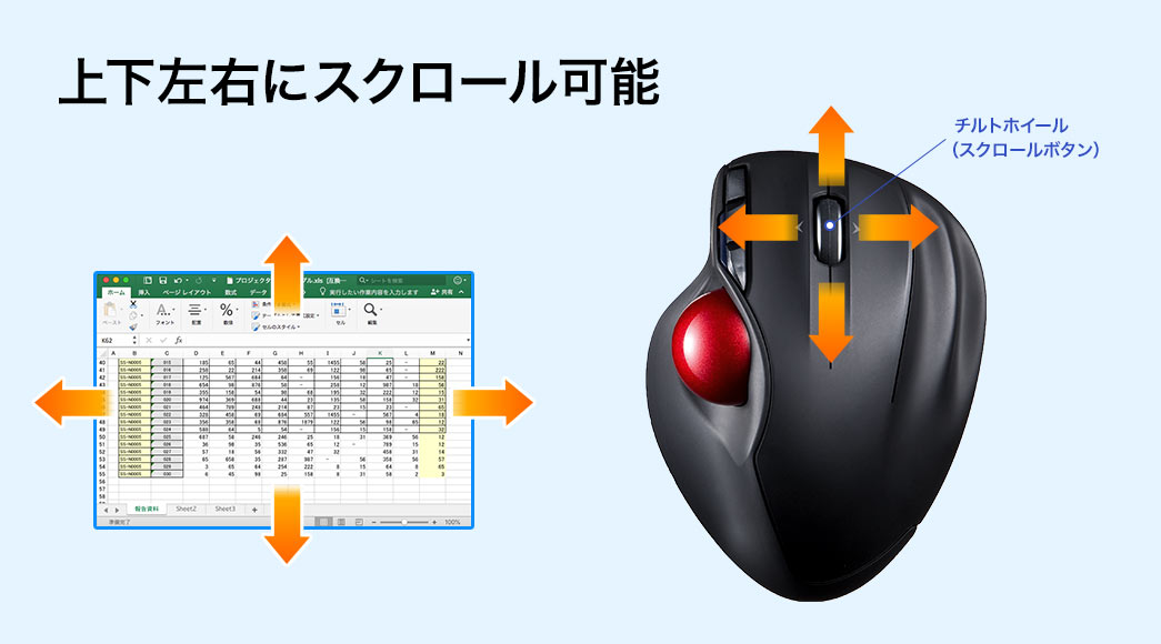 上下左右にスクロール可能