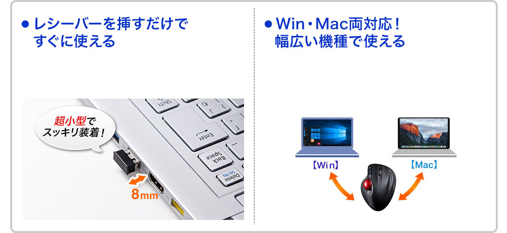 レシーバーを挿すだけですぐに使えるWin・Mac両対応