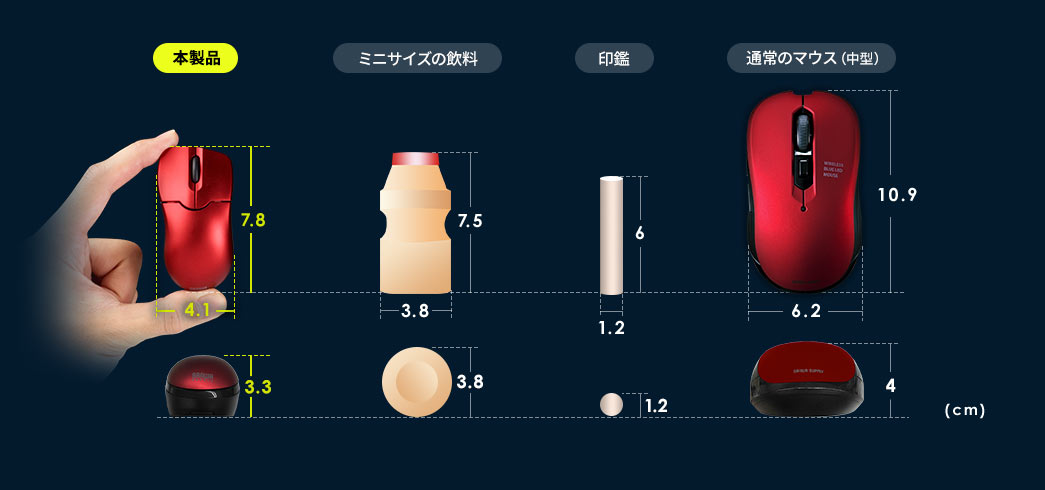 本製品 ミニサイズの飲料 印鑑 通常のマウス（中型）
