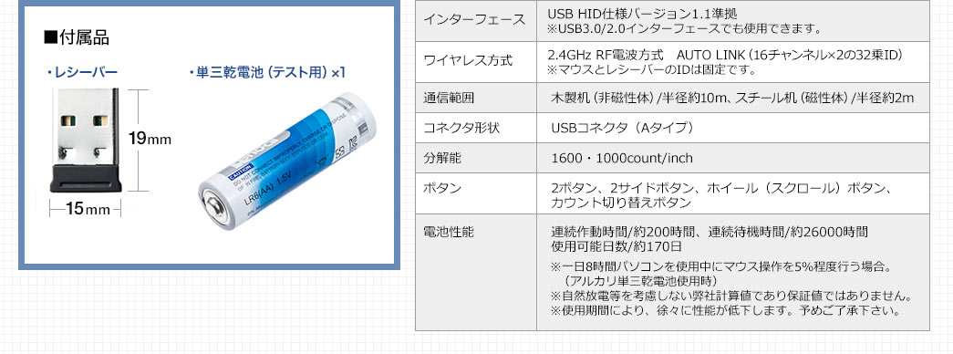 付属品 インターフェース ワイヤレス方式