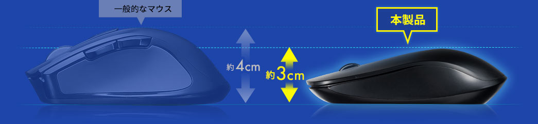 一般的なマウス 本製品