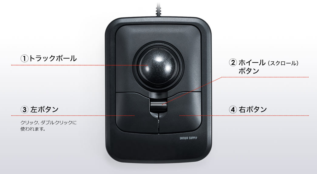 トラックボール ホイールボタン 左ボタン 右ボタン