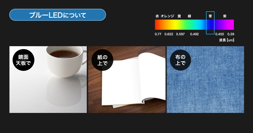 ブルーLEDについて