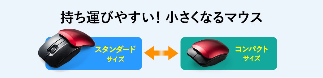 持ち運びやすい 小さくなるマウス