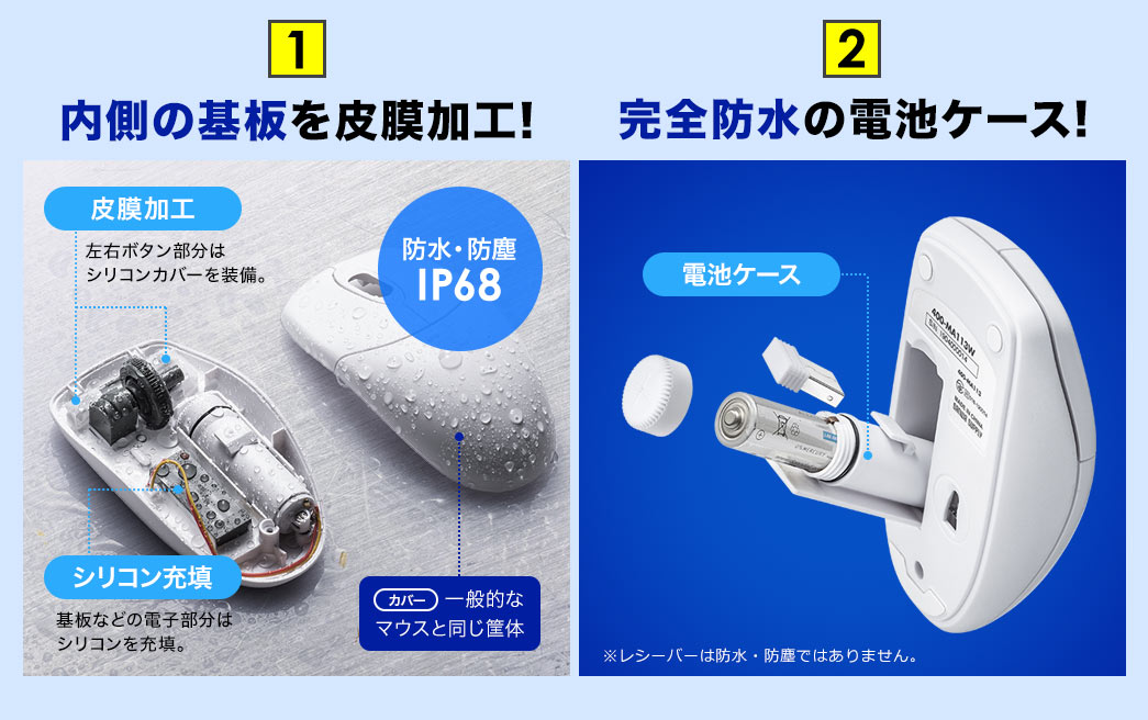 内側の基板を皮膜加工 完全防水の電池ケース