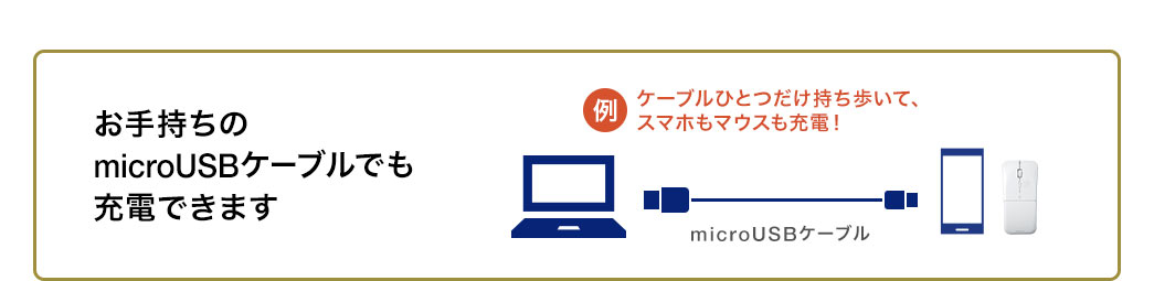 お手持ちのmicroUSBケーブルでも充電できます