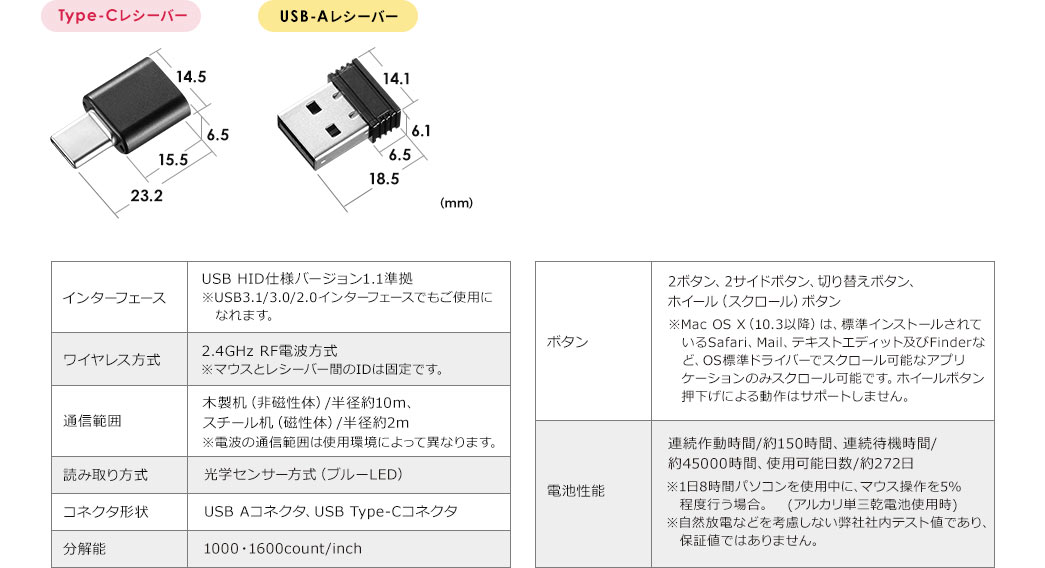Type-Cレシーバー USB-Aレシーバー