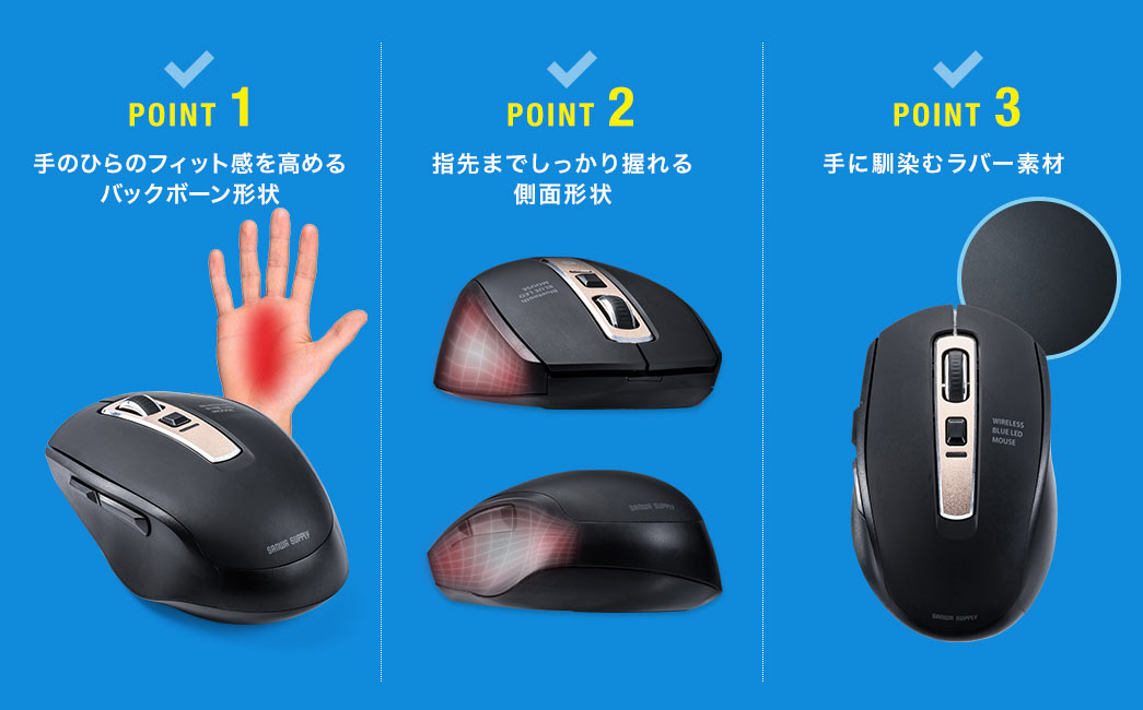 POINT_1 POINT_2 POINT_3