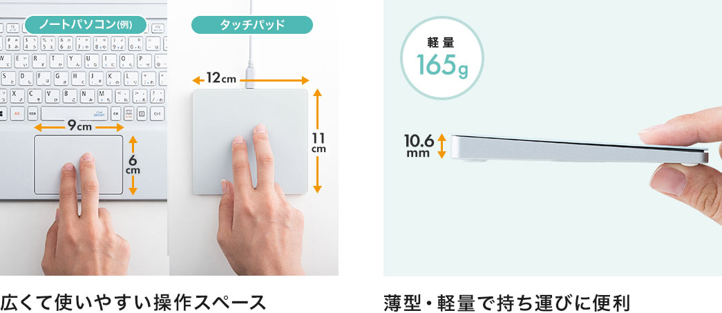 広くて使いやすい操作スペース 薄型・軽量で持ち運びに便利