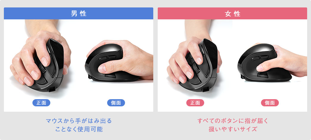 マウスから手がはみ出ることなく使用可能 すべてのボタンに指が届く扱いやすいサイズ