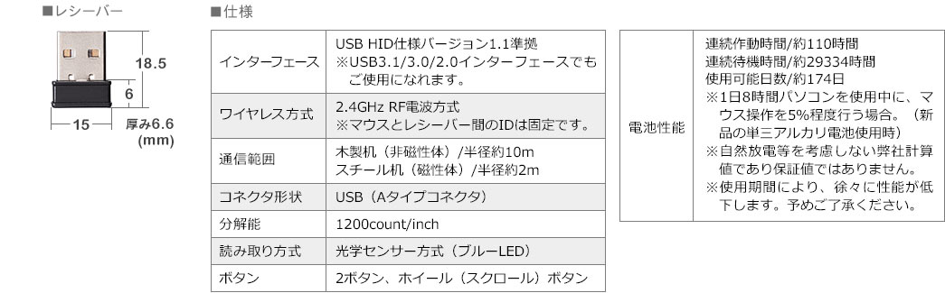 レシーバー 仕様