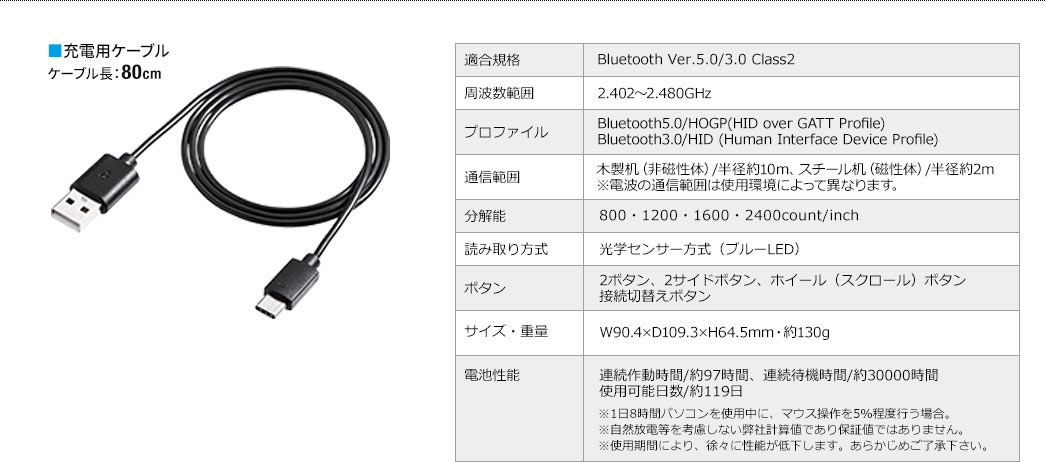 充電用ケーブル