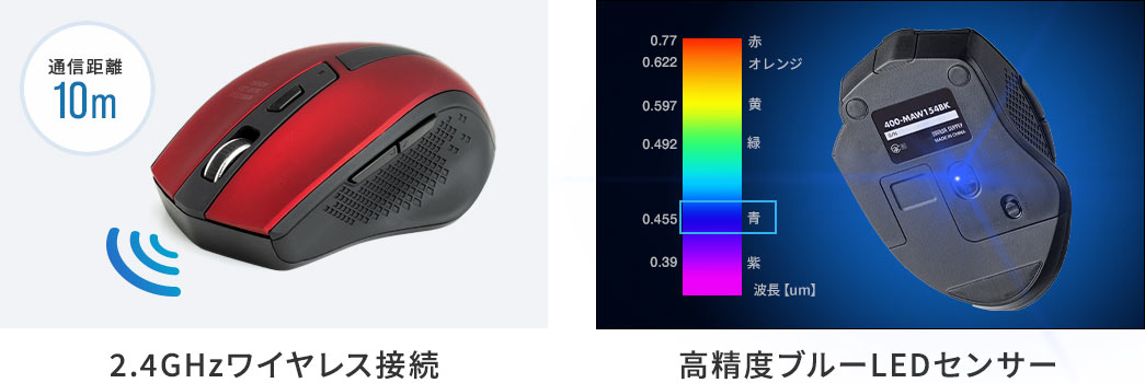 2.4GHzワイヤレス接続 高精度ブルーLEDセンサー