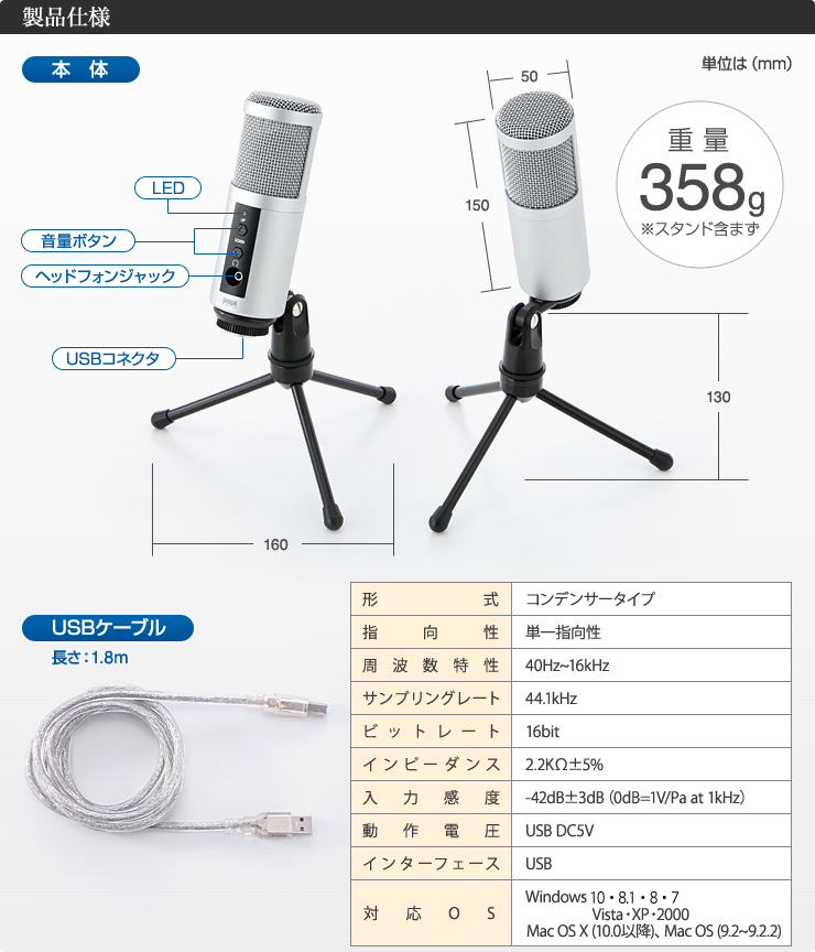 製品仕様