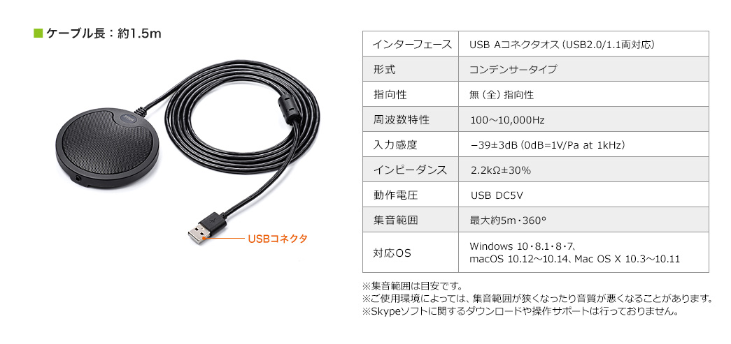 ケーブル長：約1.5m