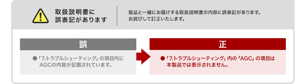 取扱説明書に誤表記があります