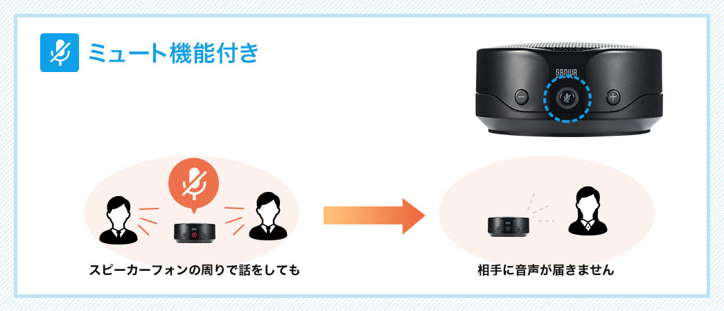 ミュート機能付き