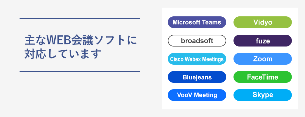 主なWEB会議ソフトに対応しています