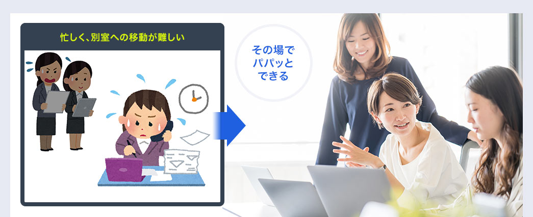忙しく、別室への移動が難しい その場でパパッとできる