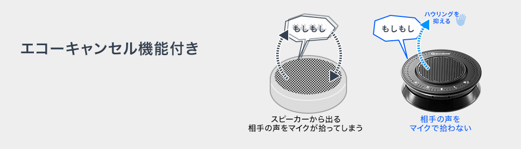 エコーキャンセル機能付き