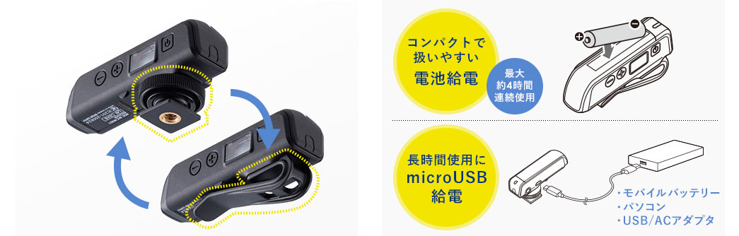 コンパクトで扱いやすい電池給電 長時間使用にmicroUSB給電