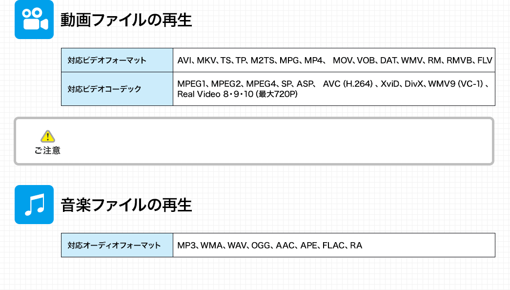 動画ファイルの再生 音楽ファイルの再生