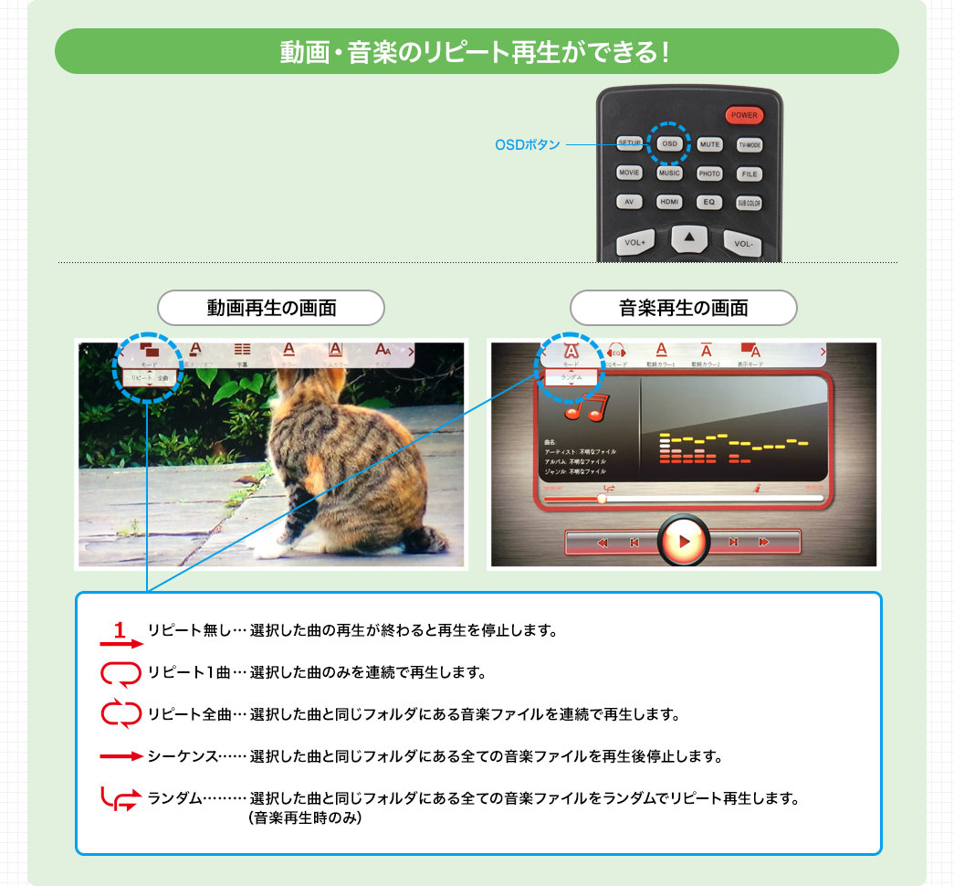 動画・音楽のリピート再生ができる