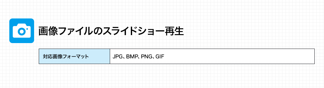 画像ファイルのスライドショー再生