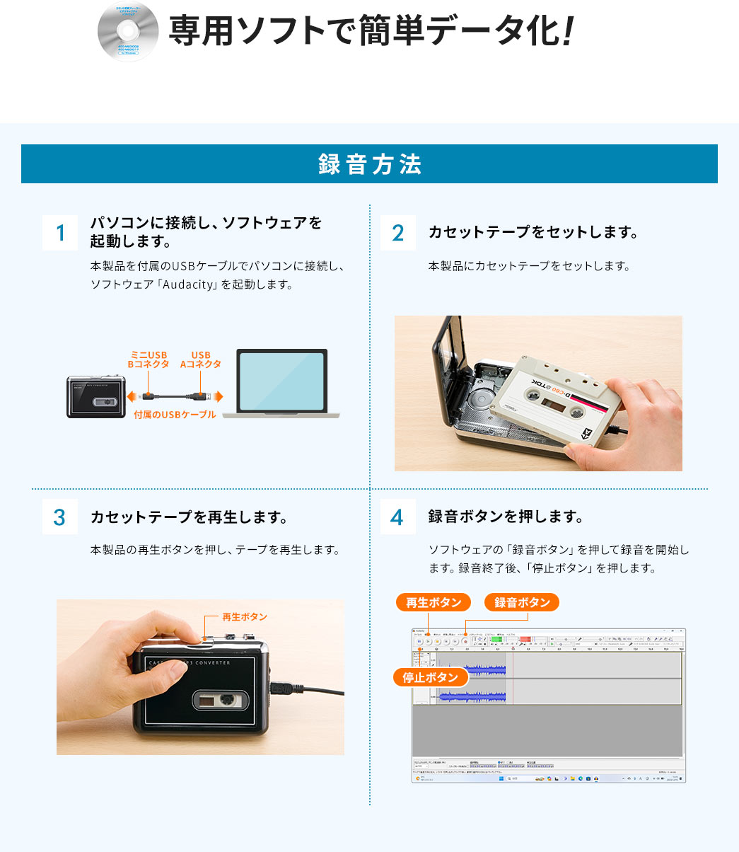 専用ソフトで簡単データ化