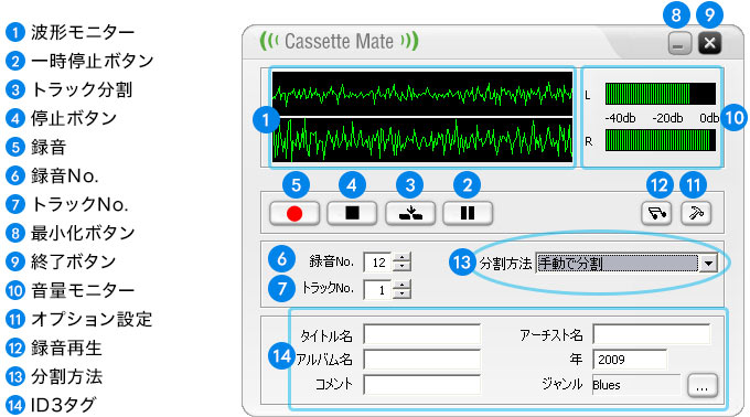 波形モニター 一時停止ボタン トラック分割